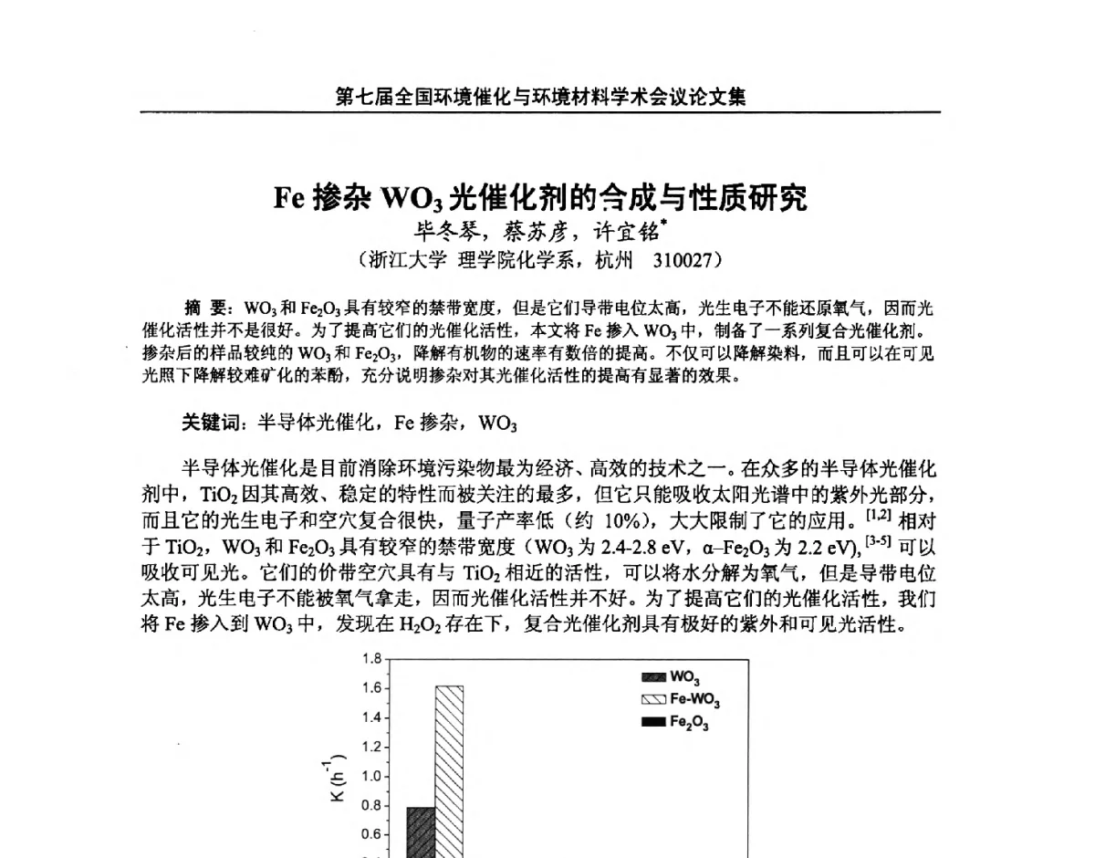 Fe掺杂WO3光催化剂的合成与性质研究 - 第七届全国环境催化与环境材料学术会议