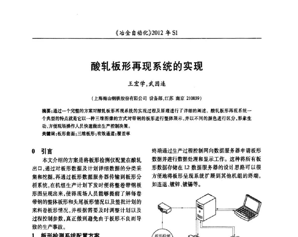 酸轧板形再现系统的实现 - 全国冶金自动化信息网2012年会