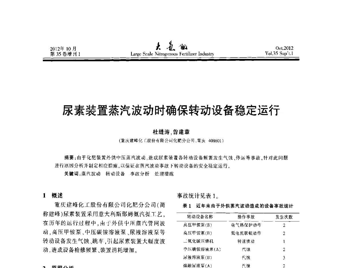 尿素装置蒸汽波动时确保转动设备稳定运行 - 第十七届全国大型尿素装置技术年会