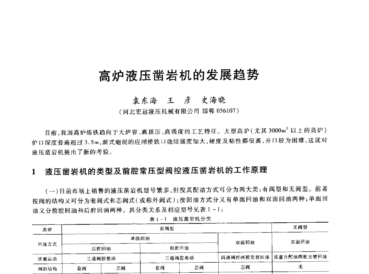 高炉液压凿岩机的发展趋势 - 2012年全国炼铁生产技术会议暨炼铁学术年会