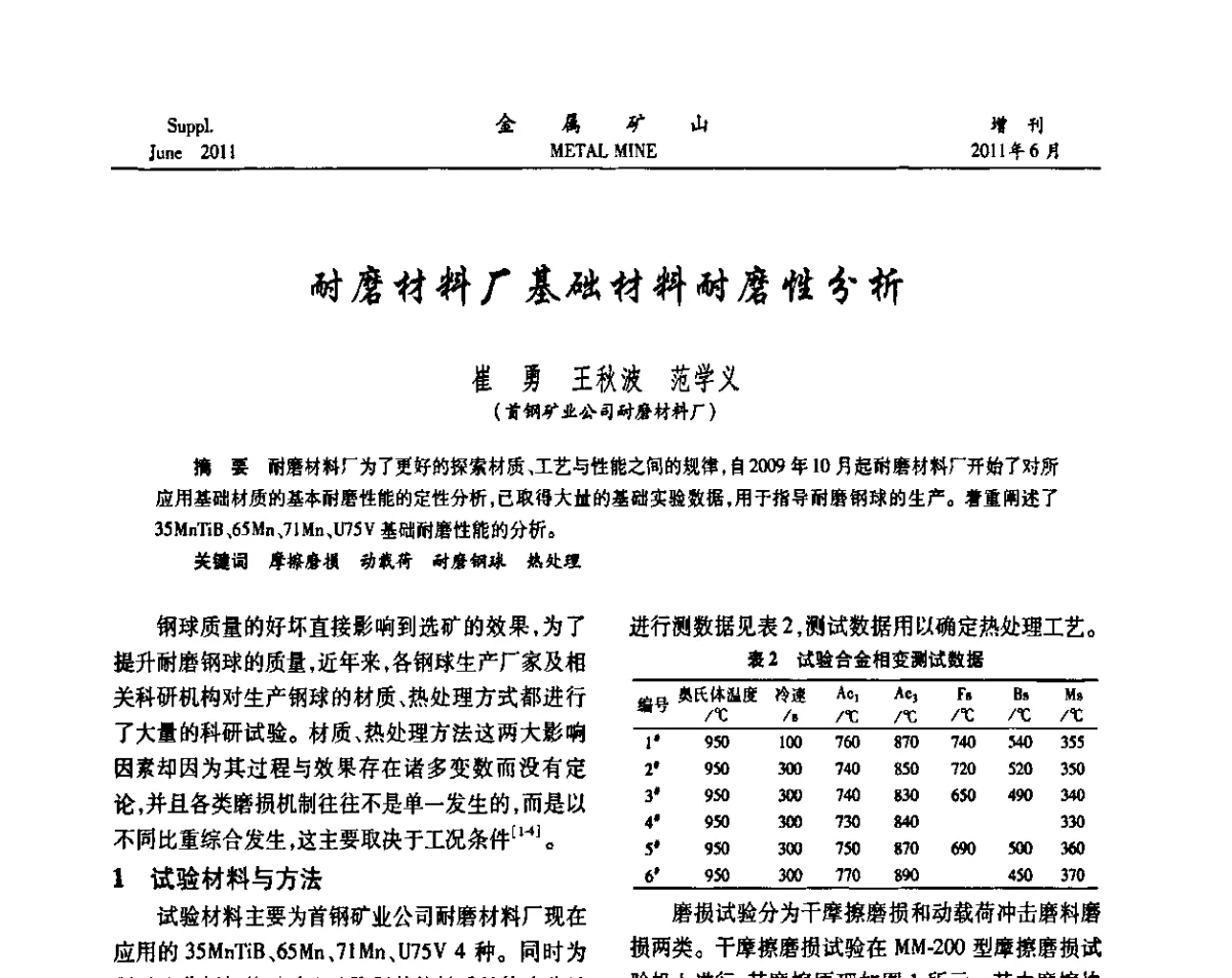 耐磨材料厂基础材料耐磨性分析 - 2011中国矿业科技大会