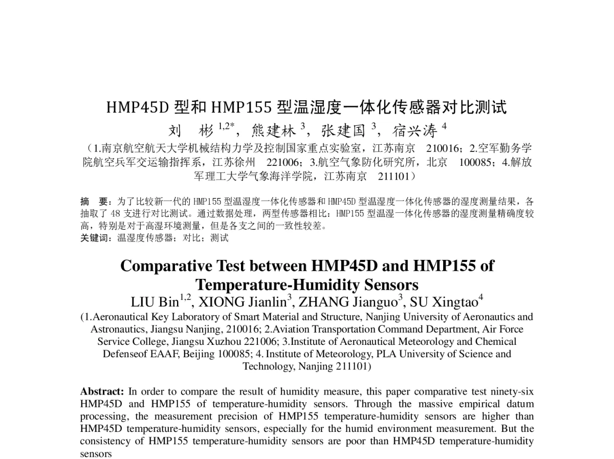 HMP45D 型和HMP155 型温湿度一体化传感器对比测试 - 2012年度气象水文海洋仪器学术交流会