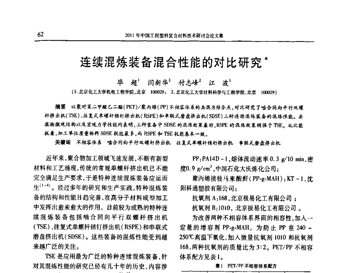 连续混炼装备混合性能的对比研究 - 2011年中国工程塑料复合材料技术研讨会