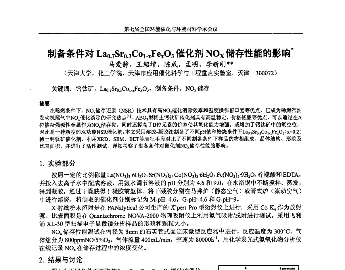 制备条件对La0.7Sr0.3Co1-xFexO3催化剂NOx储存性能的影响 - 第七届全国环境催化与环境材料学术会议