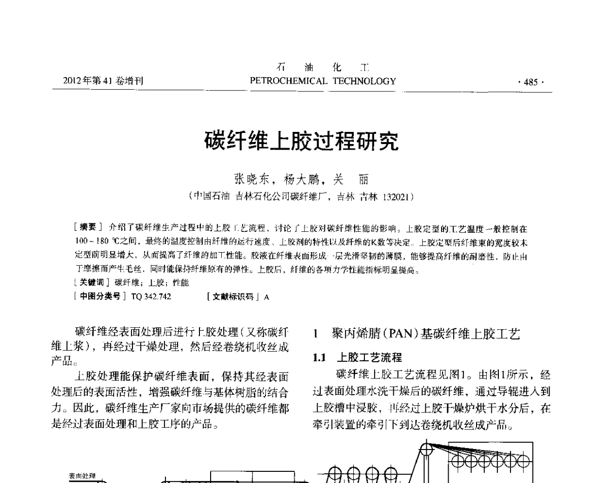 碳纤维上胶过程研究 - 中国化工学会2012年石油化工学术年会