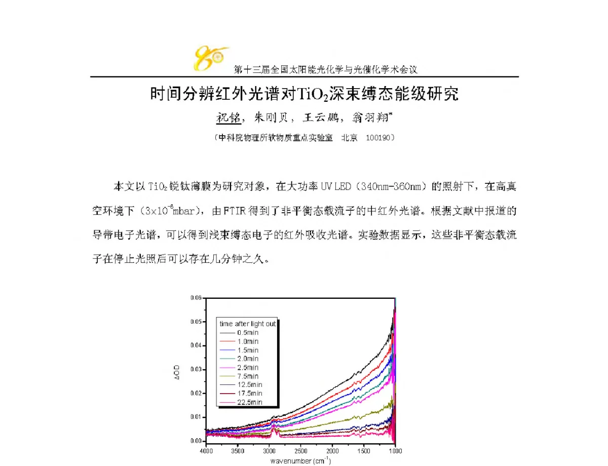 时间分辨红外光谱对TiO2深束缚态能级研究 - 第十三届全国太阳能光化学与光催化学术会议