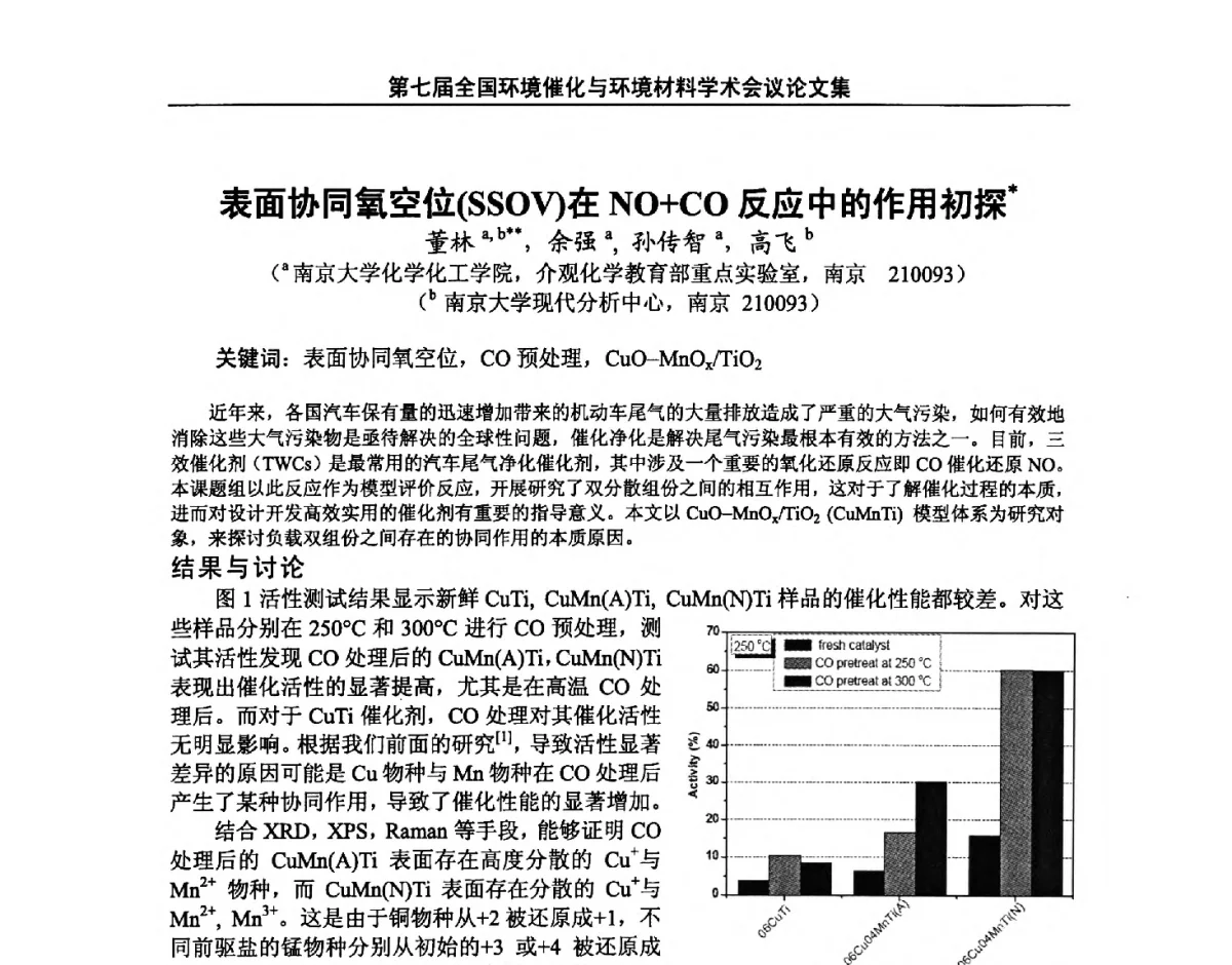表面协同氧空位(SSOV)在NO+CO反应中的作用初探 - 第七届全国环境催化与环境材料学术会议