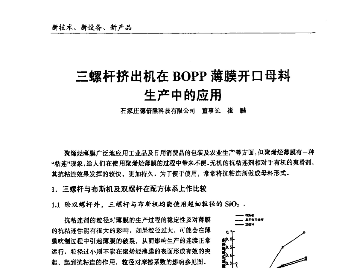 三螺杆挤出机在BOPP薄膜开口母料生产中的应用 - 中国塑协改性塑料专业委员会2012年年会暨改性塑料新技术、新设备、新产品展示交流大会