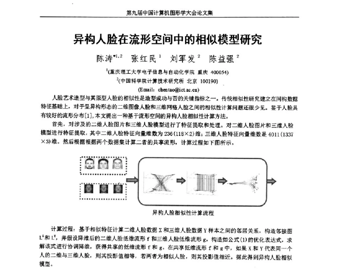 异构人脸在流形空间中的相似模型研究 - 第九届中国计算机图形学大会(Chinagraph‘2012)