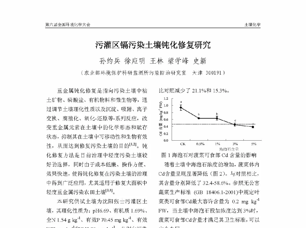 污灌区镉污染土壤钝化修复研究 - 第六届全国环境化学学术大会