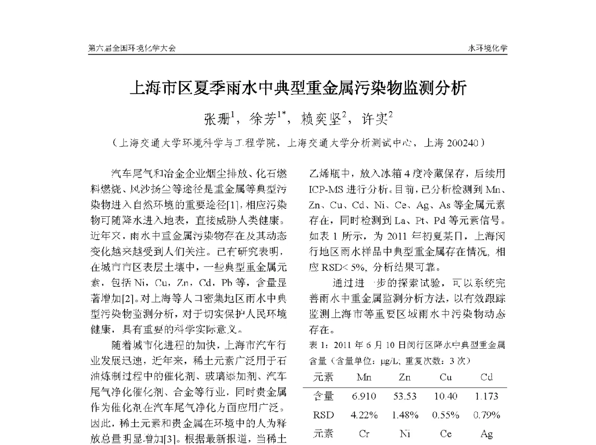 上海市区夏季雨水中典型重金属污染物监测分析 - 第六届全国环境化学学术大会