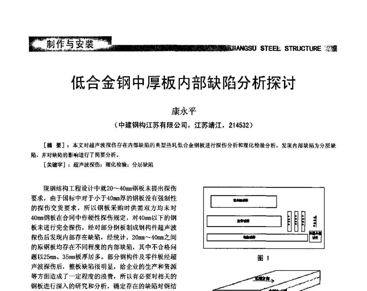 低合金钢中厚板内部缺陷分析探讨 - 第七届全国省际钢结构行业组织经济技术协作会暨2011年江苏省钢结构年会 江苏省钢结构新技术研讨会