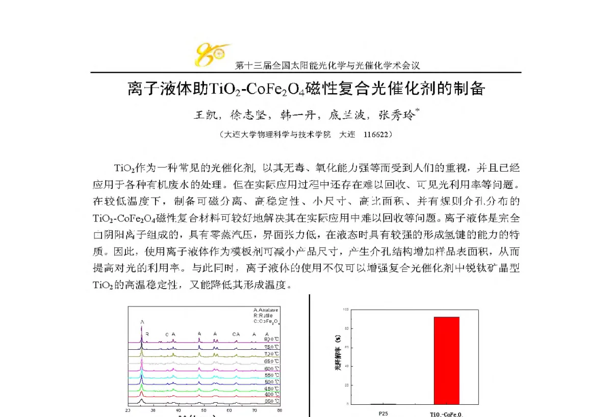 离子液体助TiO2-CoFe2O4磁性复合光催化剂的制备 - 第十三届全国太阳能光化学与光催化学术会议