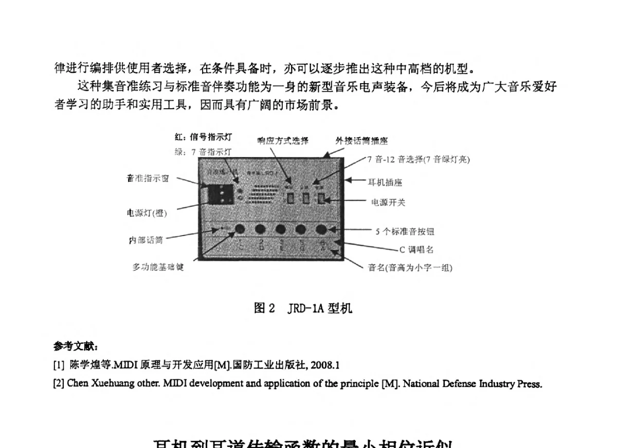 耳机到耳道传输函数的最小相位近似 - 2012年声频工程学术交流年会