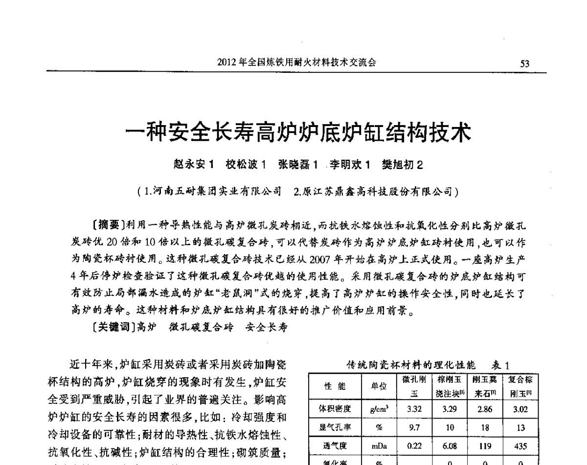 一种安全长寿高炉炉底炉缸结构技术 - 2012全国炼铁用耐火材料技术交流会