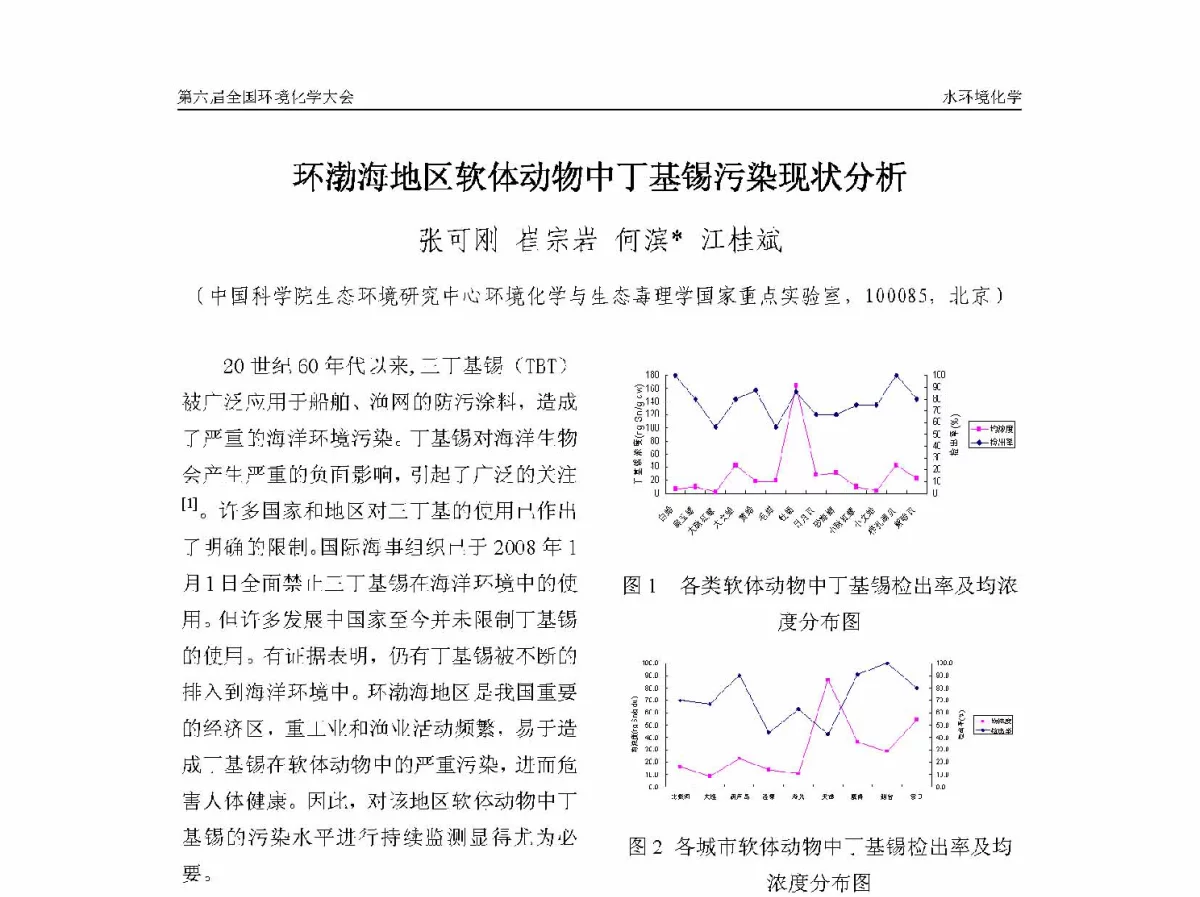 环渤海地区软体动物中丁基锡污染现状分析 - 第六届全国环境化学学术大会