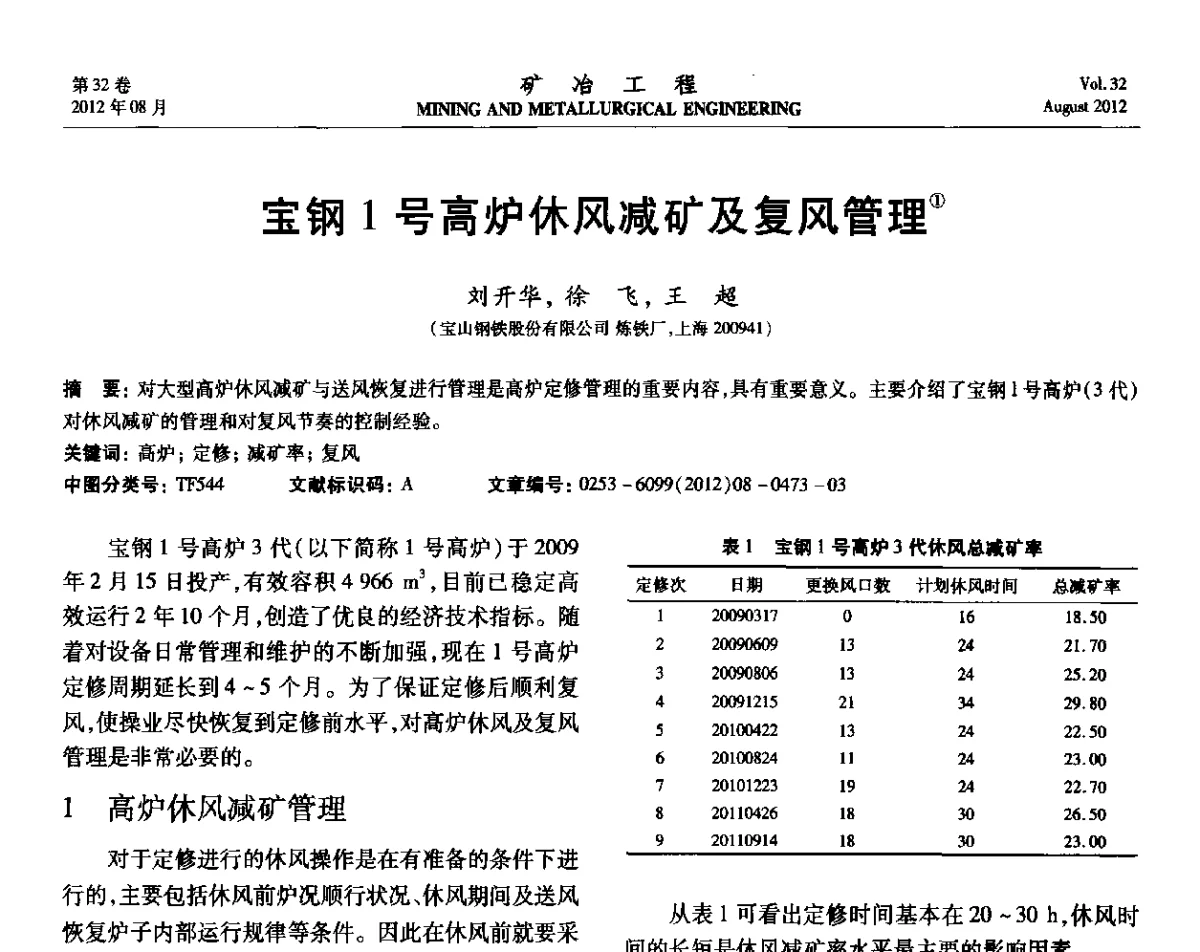 宝钢1号高炉休风减矿及复风管理 - 第六届全国选矿专业学术年会