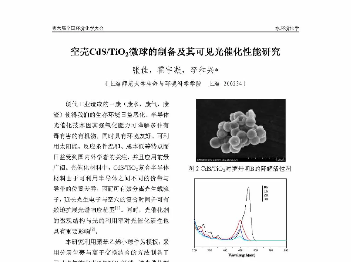 空壳CdS_TiO2微球的制备及其可见光催化性能研究 - 第六届全国环境化学学术大会