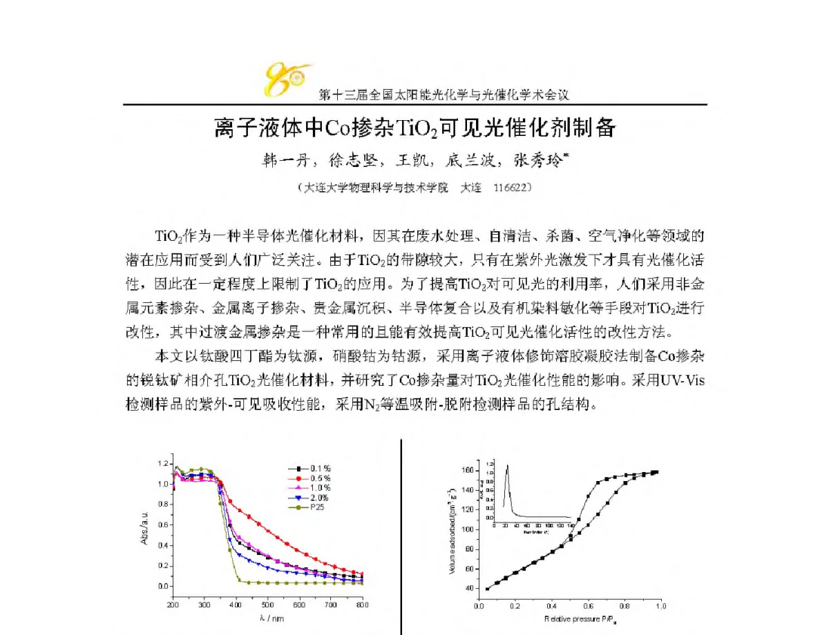 离子液体中Co掺杂TiO2可见光催化剂制备 - 第十三届全国太阳能光化学与光催化学术会议