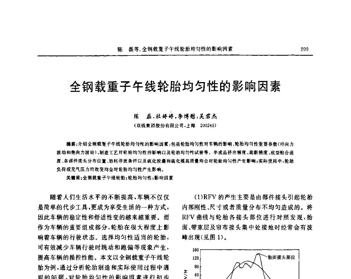 全钢载重子午线轮胎均匀性的影响因素 - “胜通杯”第六届全国橡胶工业用织物和骨架材料技术研讨会