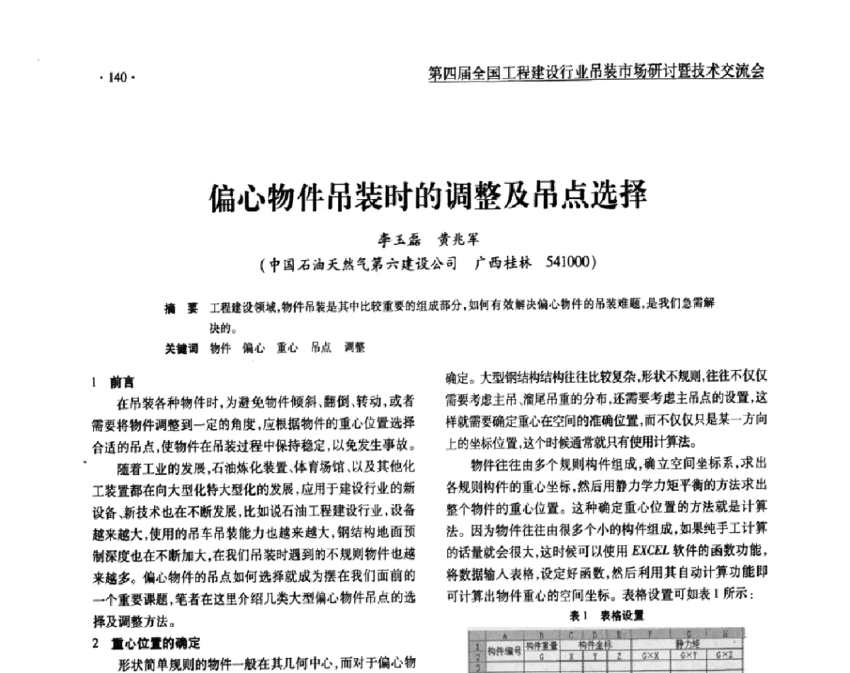 偏心物件吊装时的调整及吊点选择 - 第四届全国工程建设行业吊装市场研讨暨技术交流会