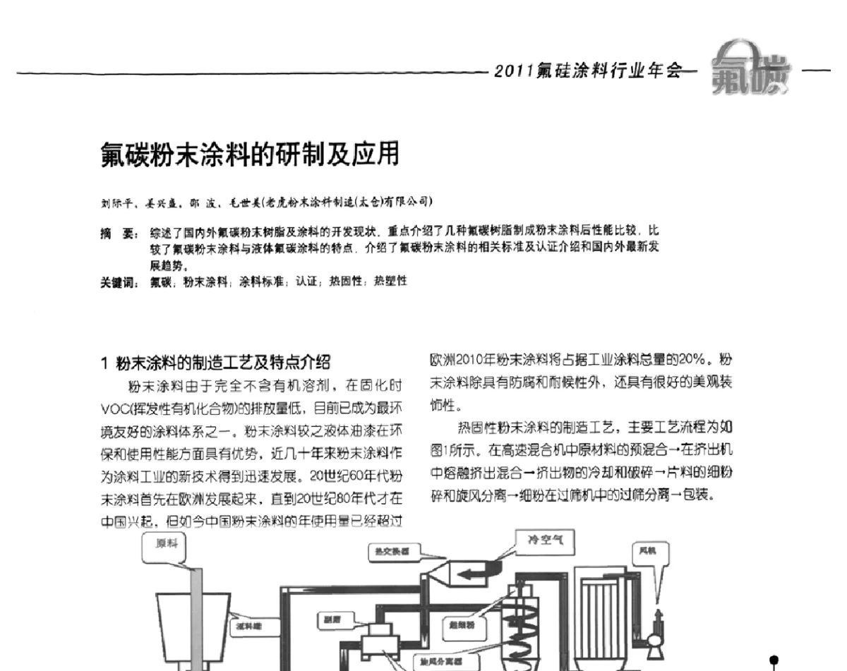 氟碳粉末涂料的研制及应用 - 2011氟硅涂料年会