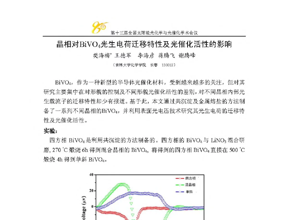晶相对BiVO4光生电荷迁移特性及光催化活性的影响 - 第十三届全国太阳能光化学与光催化学术会议