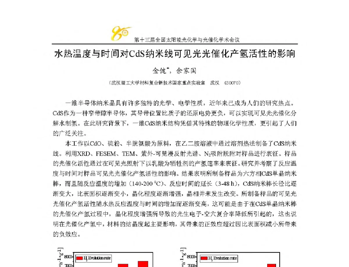 水热温度与时间对CdS纳米线可见光光催化产氢活性的影响 - 第十三届全国太阳能光化学与光催化学术会议