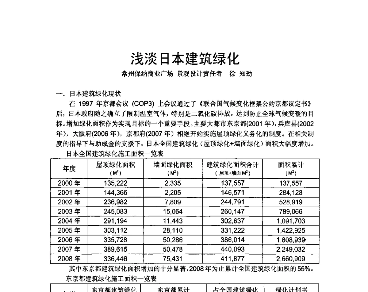 浅淡日本建筑绿化 - 第八届国际绿色建筑与建筑节能大会--立体绿化与绿色建筑论坛