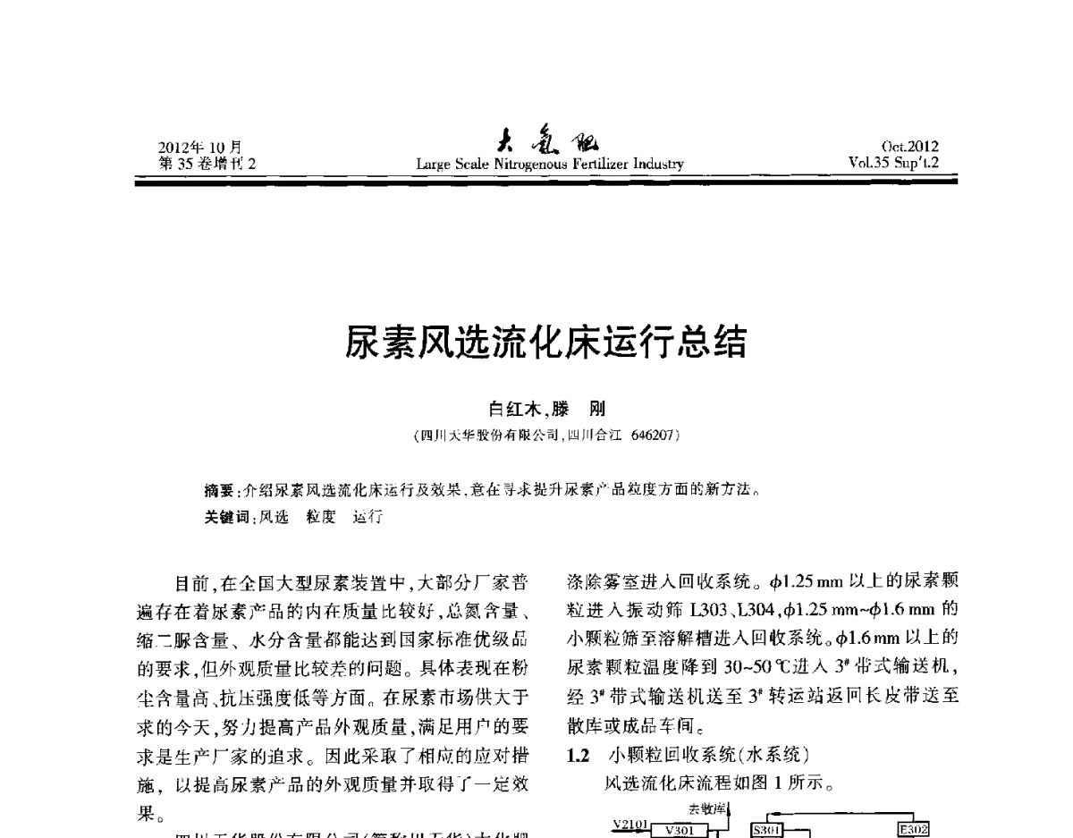 尿素风选流化床运行总结 - 第十七届全国大型尿素装置技术年会