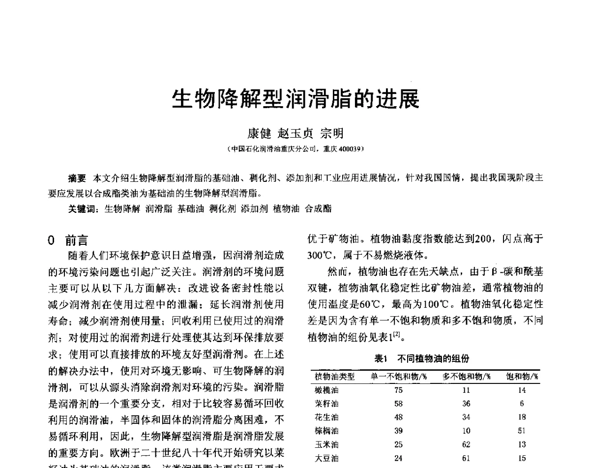 生物降解型润滑脂的进展 - 全国第十六届润滑脂技术交流会