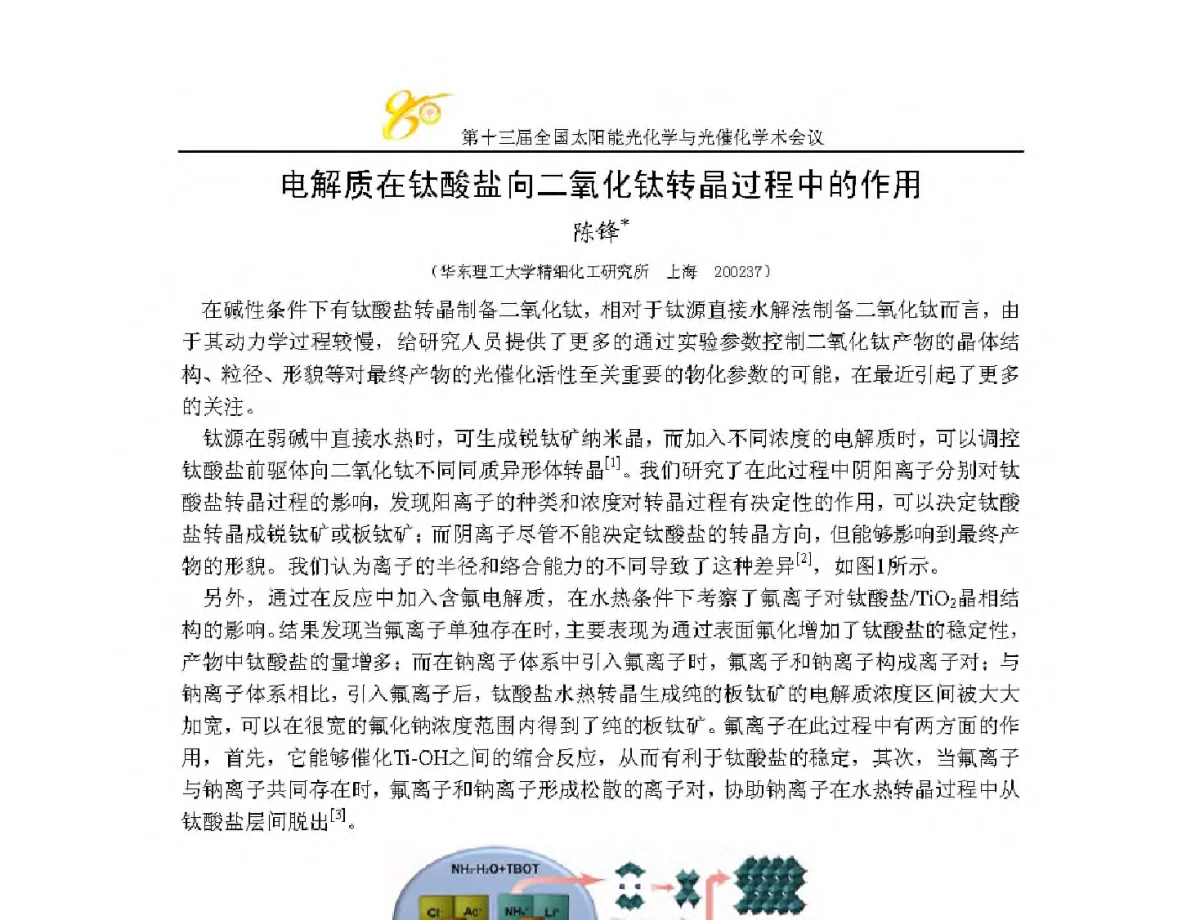 电解质在钛酸盐向二氧化钛转晶过程中的作用 - 第十三届全国太阳能光化学与光催化学术会议