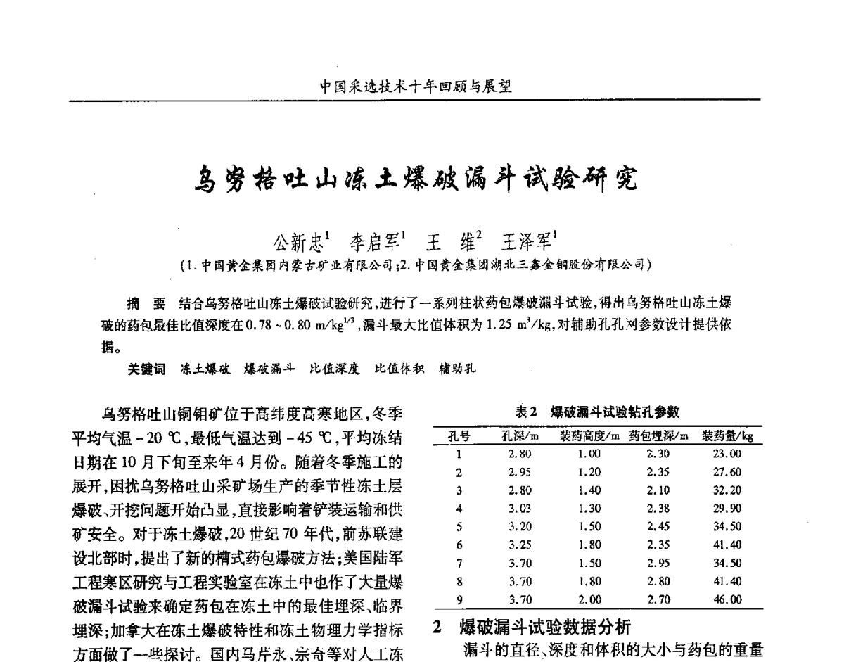 乌努格吐山冻土爆破漏斗试验研究 - 2012中国矿业科技大会