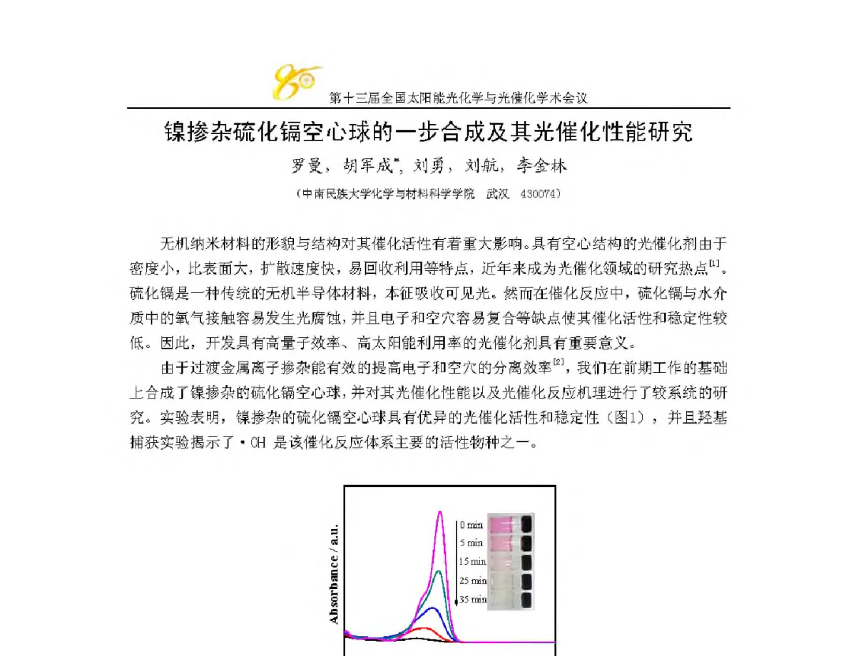 镍掺杂硫化镉空心球的一步合成及其光催化性能研究 - 第十三届全国太阳能光化学与光催化学术会议