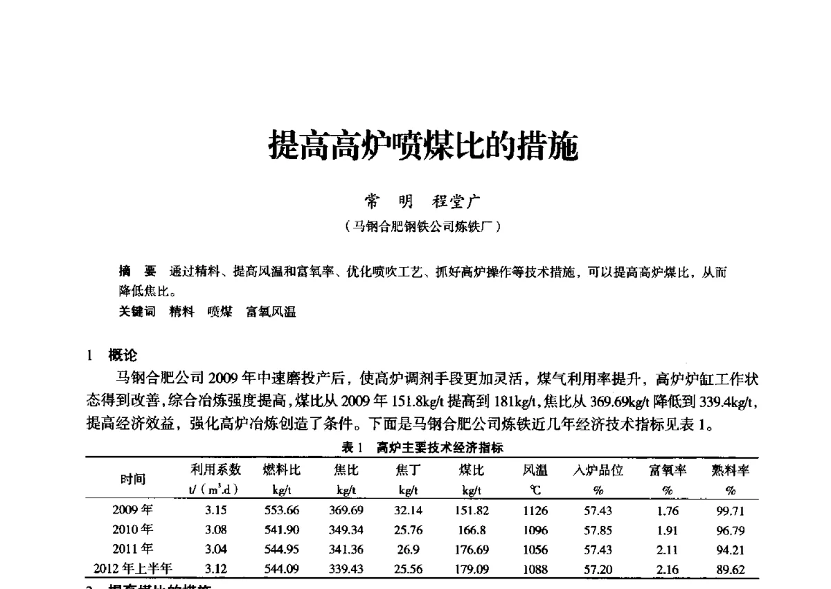 提高高炉喷煤比的措施 - 2012年全国中小高炉炼铁学术年会