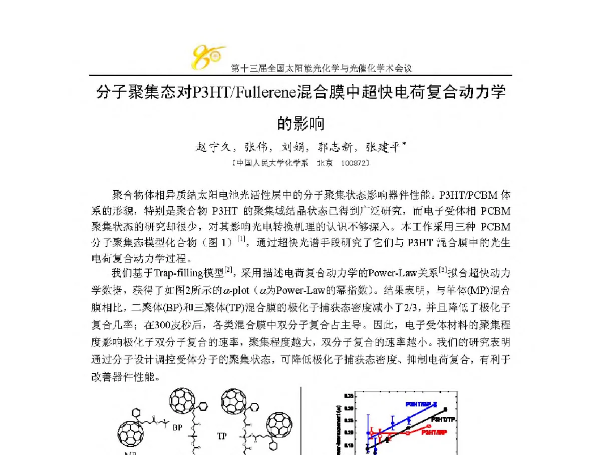分子聚集态对P3HT_Fullerene混合膜中超快电荷复合动力学的影响 - 第十三届全国太阳能光化学与光催化学术会议