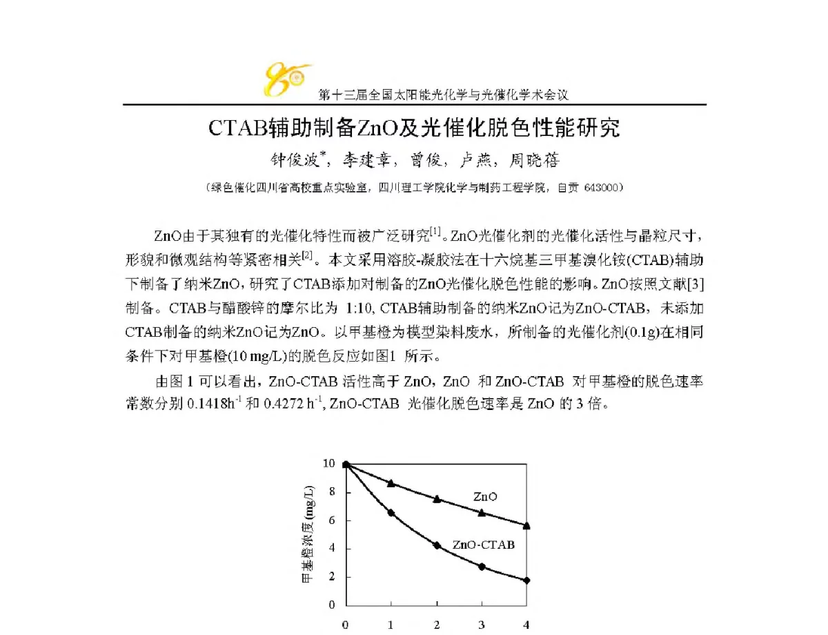 CTAB辅助制备ZnO及光催化脱色性能研究 - 第十三届全国太阳能光化学与光催化学术会议