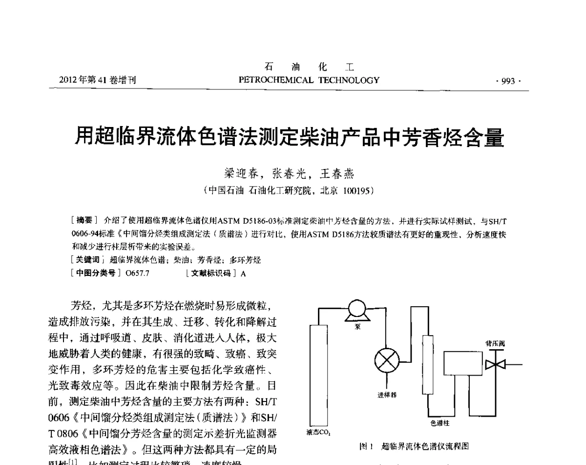 用超临界流体色谱法测定柴油产品中芳香烃含量 - 中国化工学会2012年石油化工学术年会