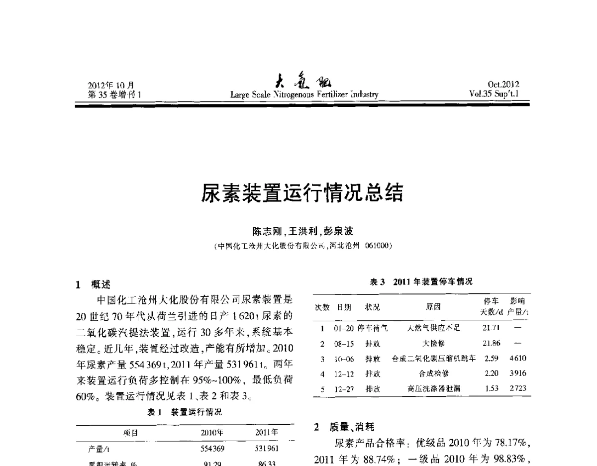 尿素装置运行情况总结 - 第十七届全国大型尿素装置技术年会