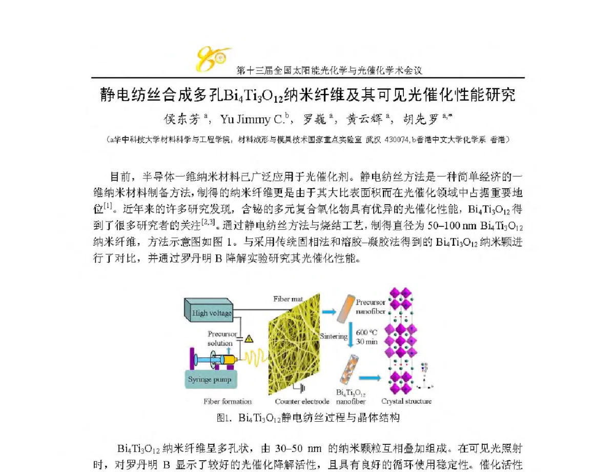 静电纺丝合成多孔Bi4Ti3O12纳米纤维及其可见光催化性能研究 - 第十三届全国太阳能光化学与光催化学术会议