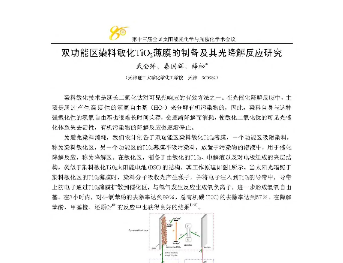 双功能区染料敏化TiO2薄膜的制备及其光降解反应研究 - 第十三届全国太阳能光化学与光催化学术会议
