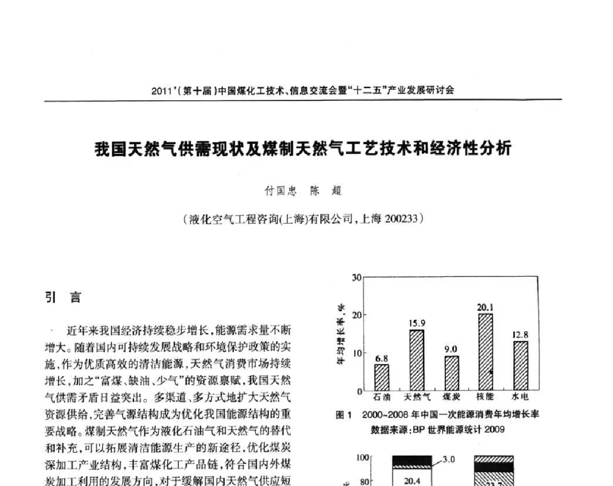 我国天然气供需现状及煤制天然气工艺技术和经济性分析 - 2011’中国煤化工技术、信息交流会暨“十二五”产业发展研讨会
