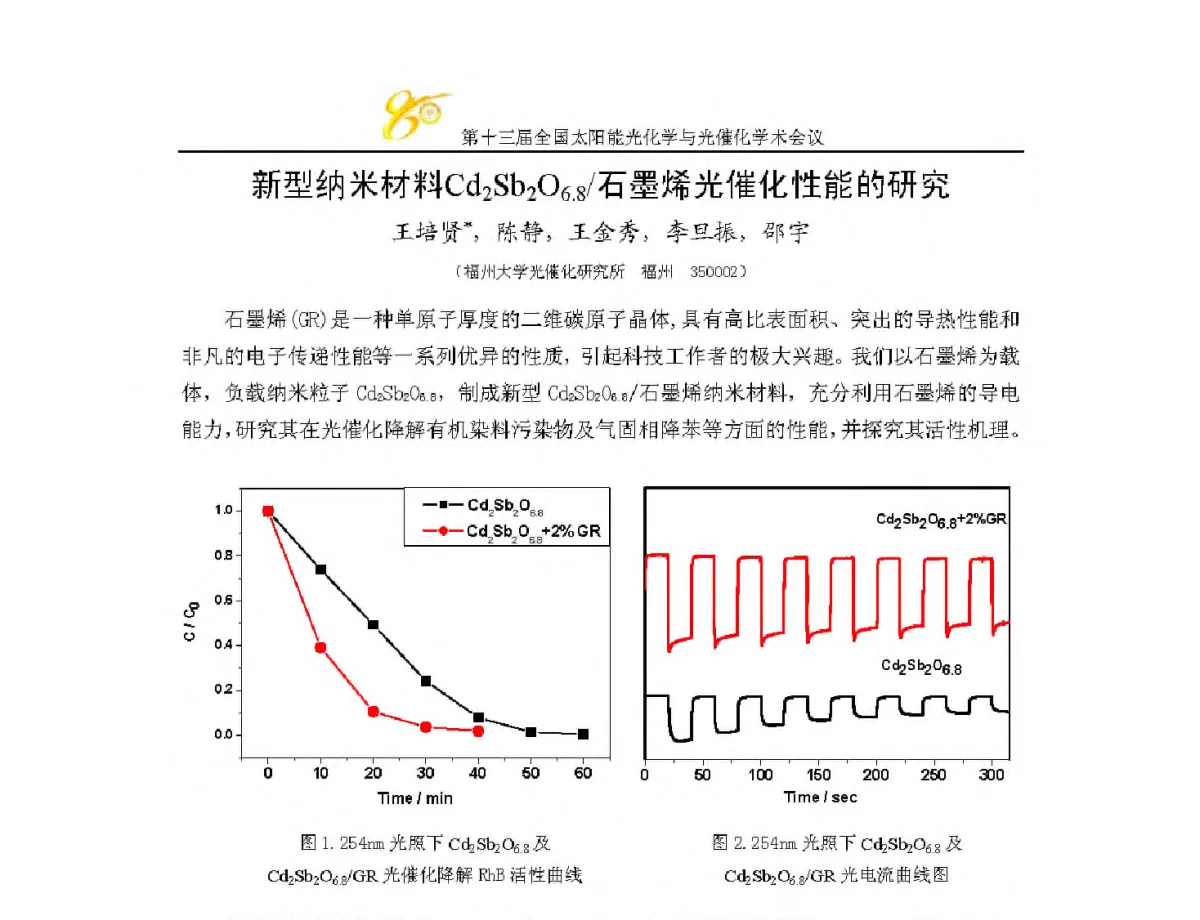 新型纳米材料Cd2Sb2O6.8_石墨烯光催化性能的研究 - 第十三届全国太阳能光化学与光催化学术会议