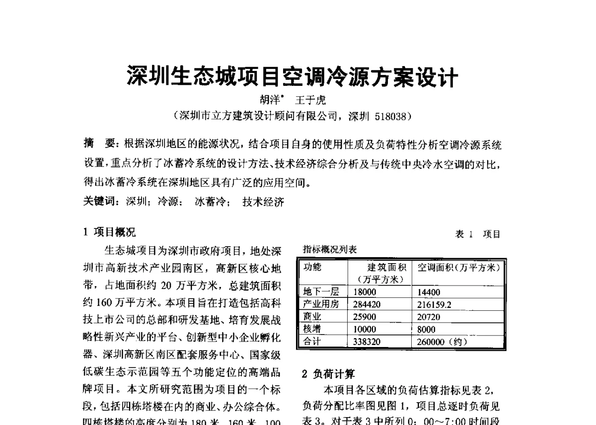 深圳生态城项目空调冷源方案设计 - 2012年深圳市暖通空调制冷学术年会