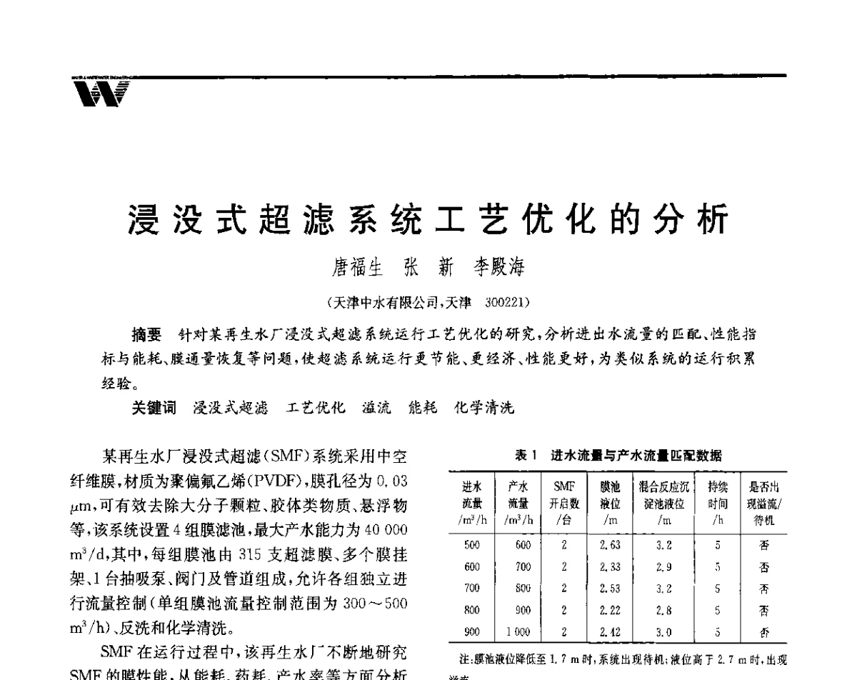 浸没式超滤系统工艺优化的分析 - 全国给水排水技术信息网成立四十周年暨2012年年会