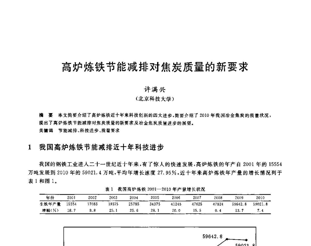 高炉炼铁节能减排对焦炭质量的新要求 - 第十二届全国炼铁原料学术会议