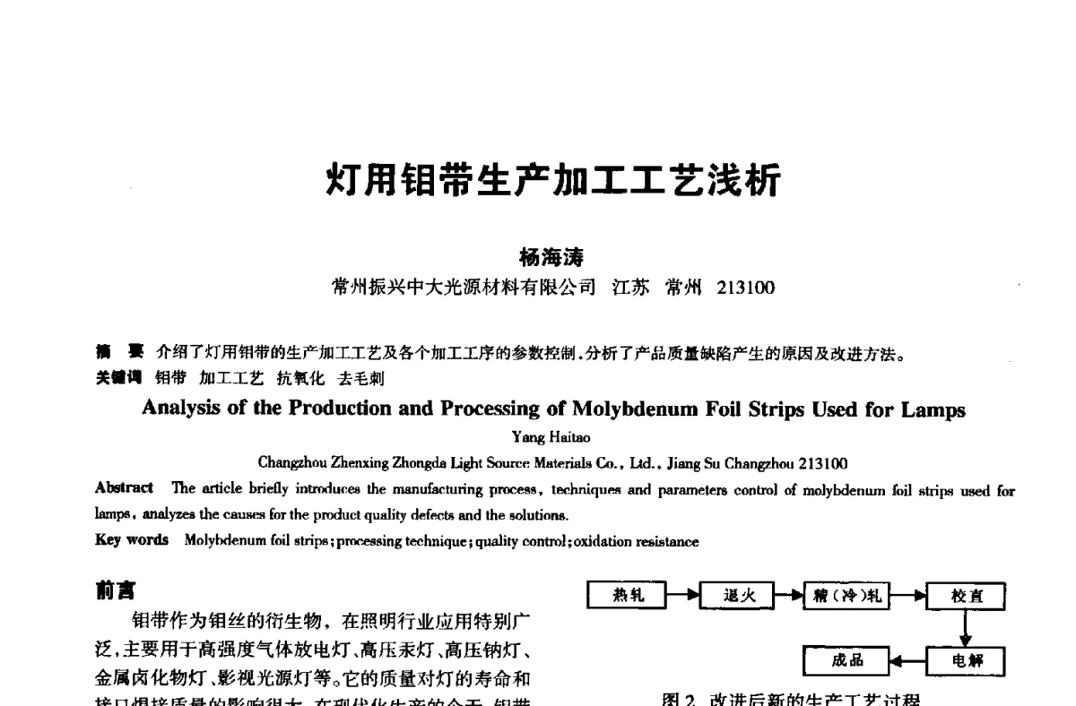 灯用钼带生产加工工艺浅析 - 中国长三角照明科技论坛(2012·杭州)