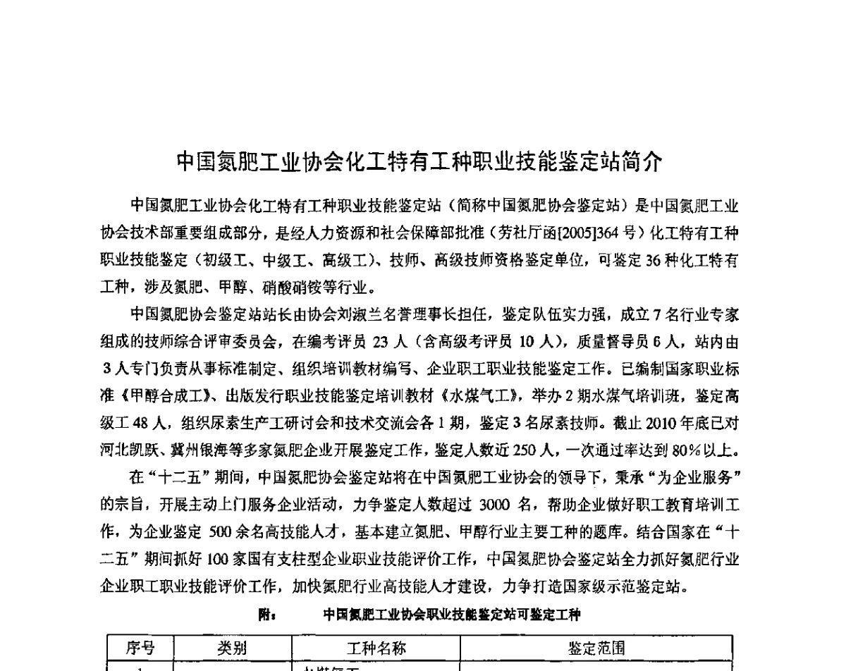 中国氮肥工业协会化工特有工种职业技能鉴定站简介 - 2011年中国甲醇产业大会