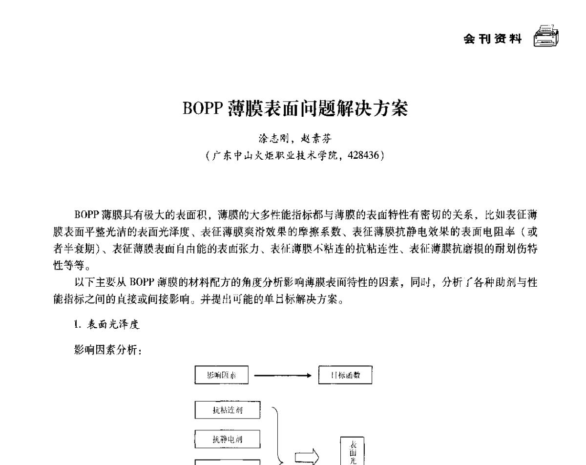 BOPP薄膜表面问题解决方案 - 中国塑料包装工业高新技术与绿色包装论坛暨中国包装联合会塑料制品包装委员会八届二次年会