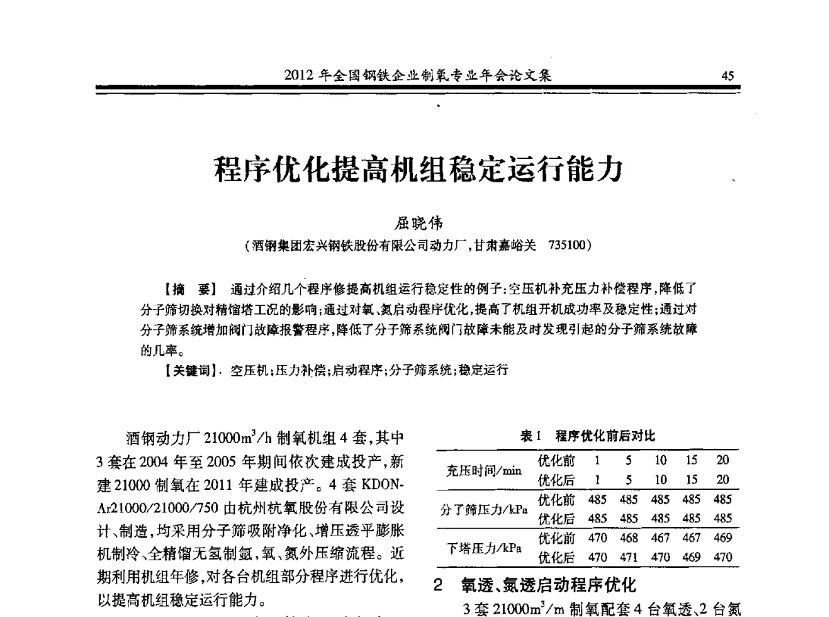程序优化提高机组稳定运行能力 - 2012年全国钢铁企业制氧专业年会